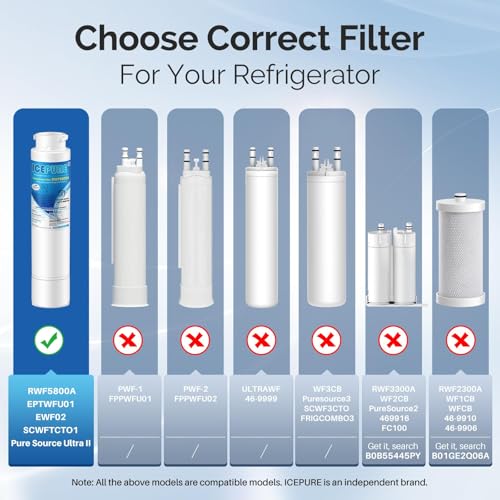 RWF5800A Refrigerator Water Filter Replacement for Frigidaire EPTWFU01