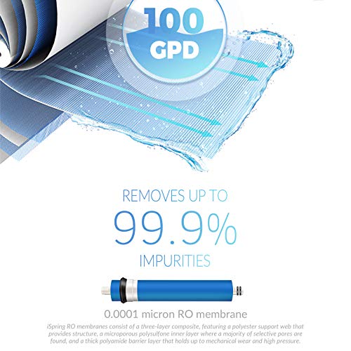 RCC1UP 6 Stage 100 GPD Under Sink Reverse Osmosis Drinking Water Filtration System with Booster Pump and UV Ultraviolet Filter