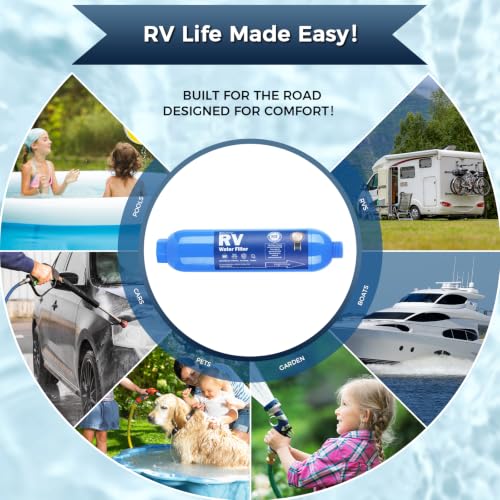 RV Water Filter (2 Count)