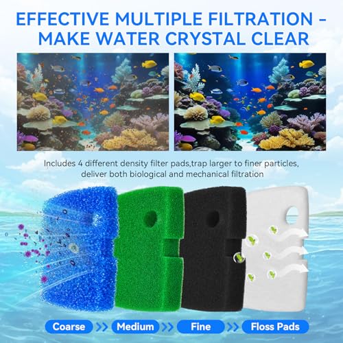 Canister Filter Media Compatible with Penn Plax Cascade 1200 (16 Count)