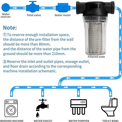1" 80 Mesh Water Pump Strainer Filter for High Pressure Washer