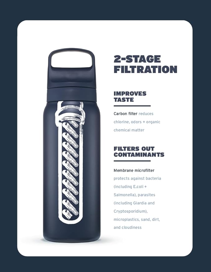 LifeStraw Go Series – Insulated Stainless Steel Water Filter Bottle for Travel and Everyday Use, Removes Bacteria, Parasites and Microplastics, Improves Taste, 24oz Orchid Pink