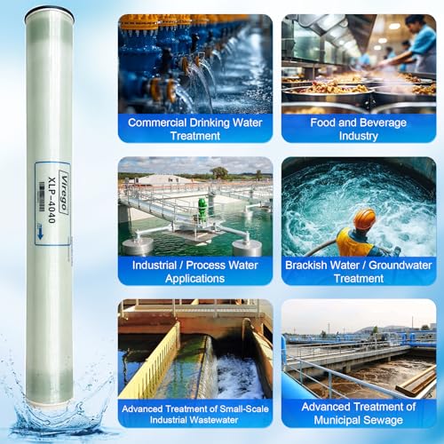 XLP-4040, XLP 4040 Membrane for Extreme Low Pressure Commercial Membrane, Salt Rejection 99%, 2300GPD, TDS≤1000ppm, 4040 XLP Membrane Good for Municipal Tap Water/Low-TDS Groundwater