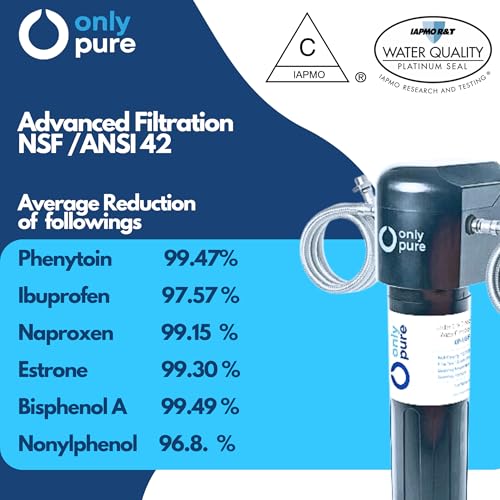 Under Sink Drinking Water Filter System