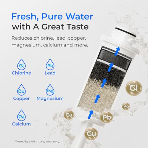 ED06W Electric Water Filter Pitcher with 4 Filters (4 Count)