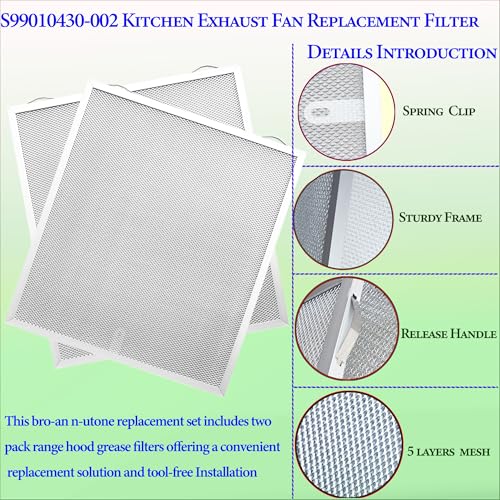 S99010430 002 Range Hood Filters Replacement 15.75" x 13.78" 2Pack (2 Count)