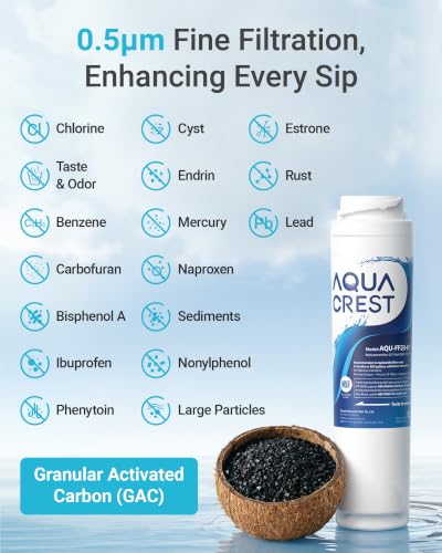 FQSLF Filter Replacement for GE FQSLF (2 Count)