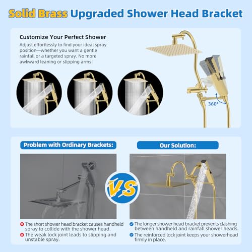 All Metal cUPC Certified Shower Head