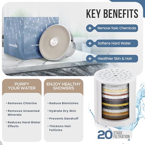 Filtered Shower Head with Water Softener