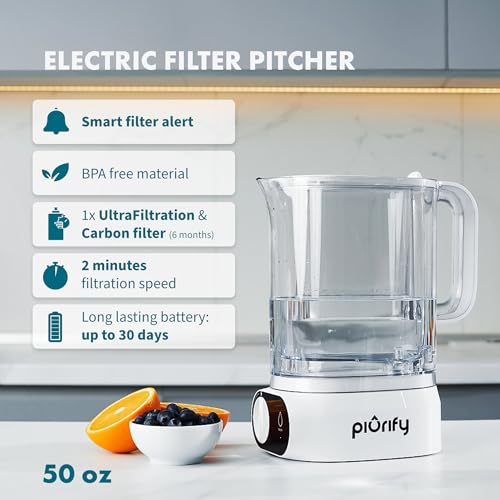 2 Pack Filters for Alchemy Electric Water Filter Pitcher (2 Count)