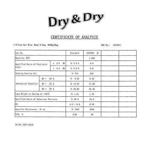 10 Gram Blue Indicating Silica Gel Packs