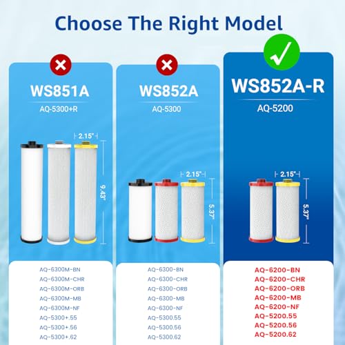 WS852 R Filter Replacement for Aquasana® AQ (2 Count)