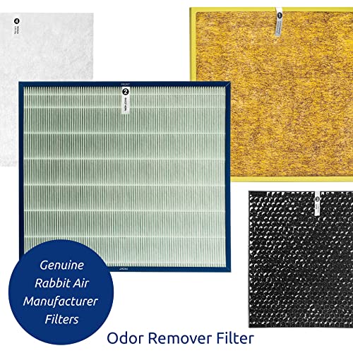 A3 Genuine HEPA Filter Replacement Kit