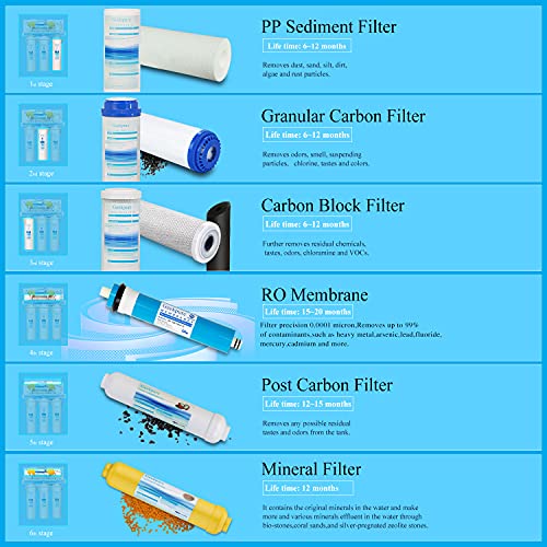 6 Stage Reverse Osmosis RO Drinking Water System