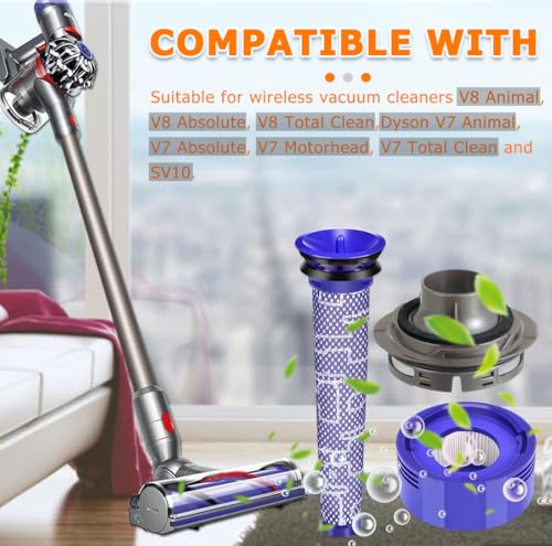 Filter Replacement & Motor Cover