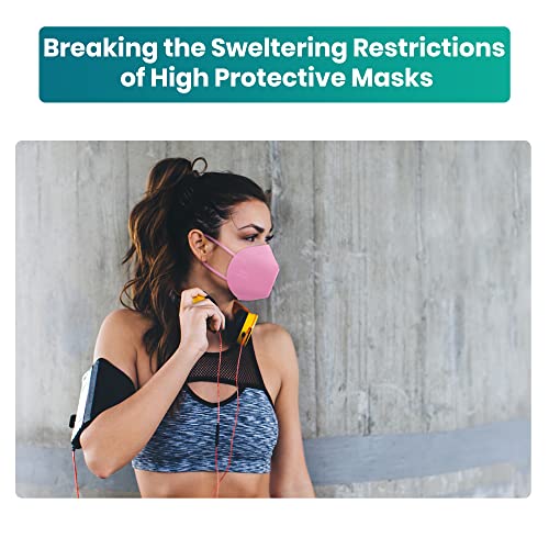 KN95 Face Mask 5 (50 Count)