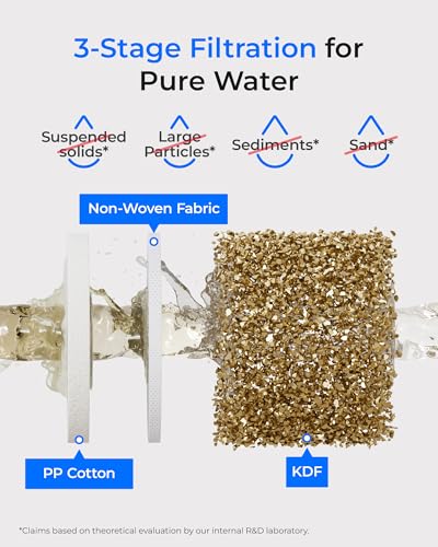 WD 10PP Replacement Water Filter for TSA & TSB & TSA (2 Count)