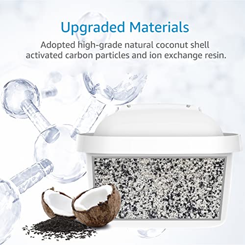 Water Filter Replacement for Brita® Mavea® Maxtra® (6 Count)