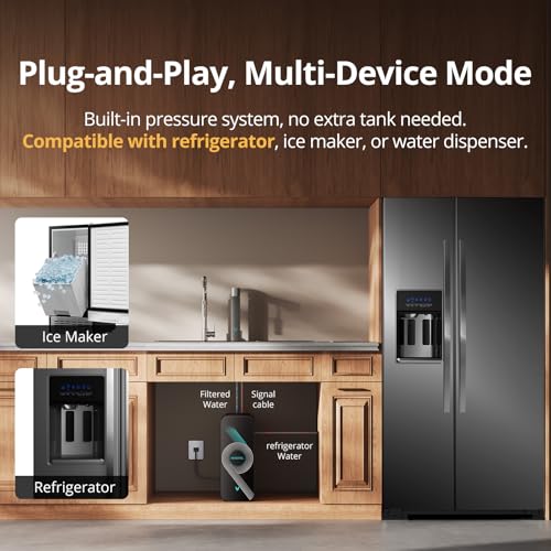 Master M1 1000 GPD Alkaline Mineralized pH+ Reverse Osmosis System