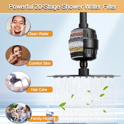 Filtered Rain Shower Head