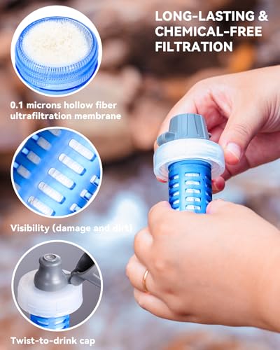 1.0L Collapsible Water Filter Bottle