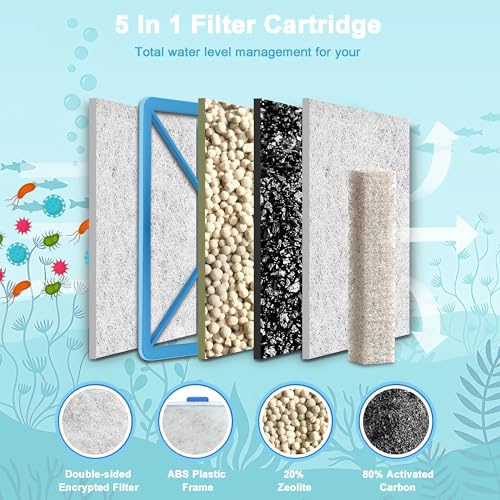 16 Pack Small Filter Cartridge Compatible with Aqueon (16 Count)