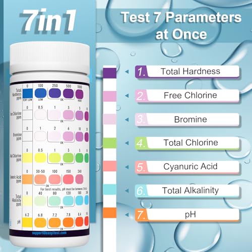 7 Way Pool Test Strips