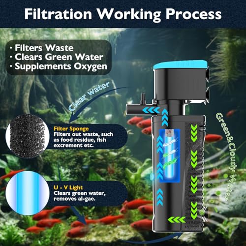 Replacement Sponge for Aquarium Filter