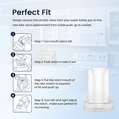 Filter & Bite Valve Kit Compatible with Brita Bottle (6 Count)