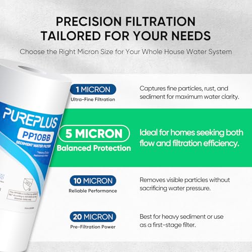 5 Micron 10" x 4.5" Whole House Sediment Home Water Filter Replacement Cartridge for Culligan RFC (3 Count)