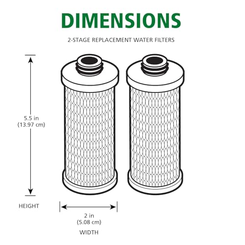 AO-US-200-R Genuine Filters | 2-Stage Claryum | WQA Certified (2 Count)