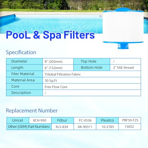 8CH 950 Spa Filter Cartridge Replaces for PBF35