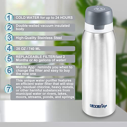 25 Ounce Premium Stainless Steel Water Bottle with Filter