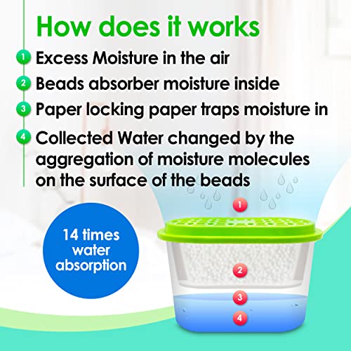 30 Pack) 17.7oz (Max capa) Unscented for Home. Moisture Absorbers, Odor Eliminator, Dehumidifier, and Deodorizer for Closet, Bathroom, Kitchen, RVs (30 Count)