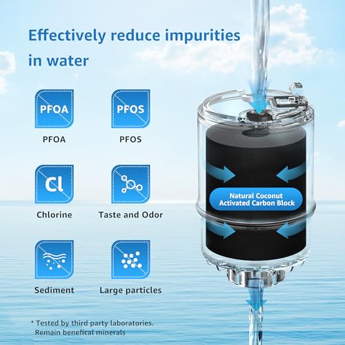 FF08 Water Filter Replacement for PUR® Faucet Filter (6 Count)