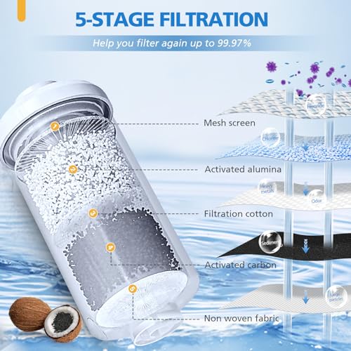 Water Filter Replacement Compatible with Berkey