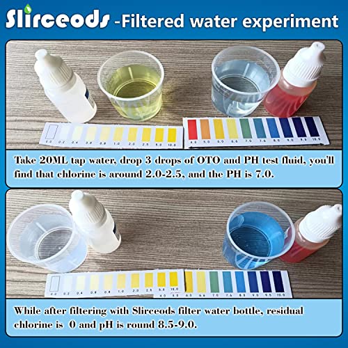 Universal Activated Carbon Water Bottle Filter Replacement