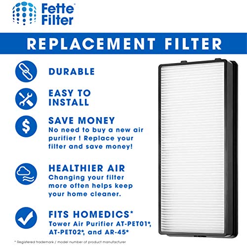 2 Pack AT OFL True Hepa Replacement Filter Compatible with HoMedics TotalClean True HEPA Tower Air Purifier Model AT (2 Count)