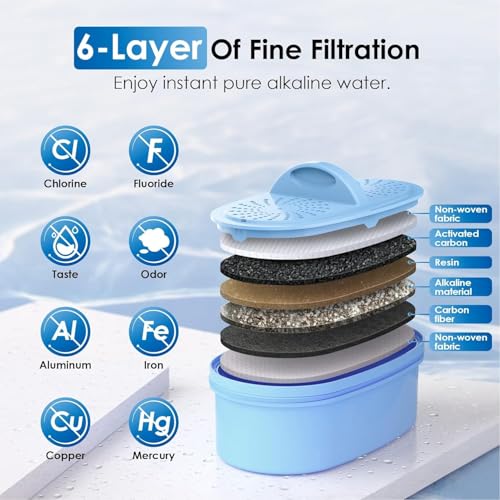 Genuine] Waterdrop PF (3 Count)