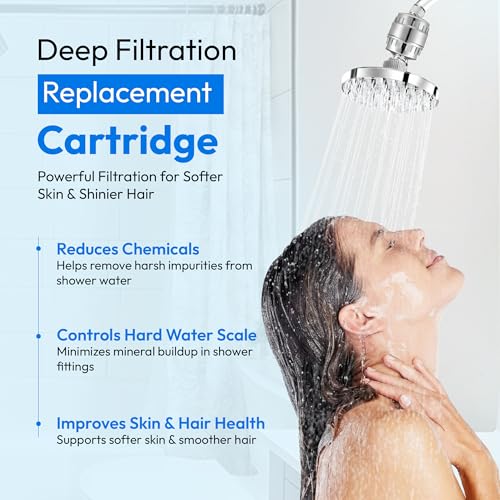15 Stage Shower Filter Replacement Cartridge for Hard Water Softener