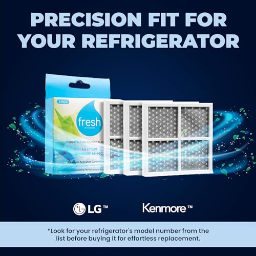 LT1000P Water Filter and Air Filter replacement for LG