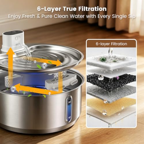 8L 270oz Cordless Stainless Steel Dog Water Fountain