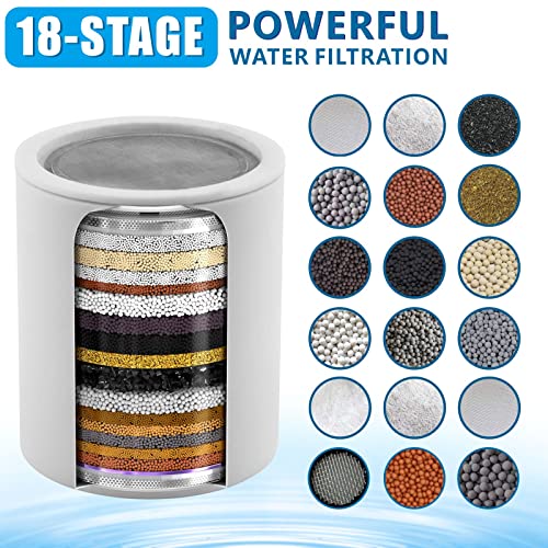 2 Pack 18 Stage Shower Filtered Cartridges