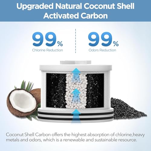 Shower Head Activated Carbon Filter Replacement Cartridge for MakeFit Filtered Shower Head (2 Count)