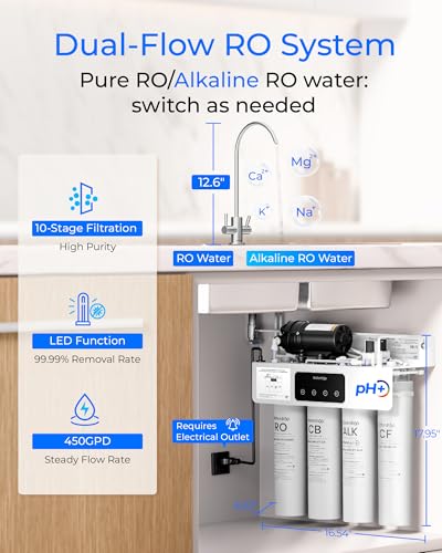 T4 A Alkaline Mineral Tankless Reverse Osmosis System