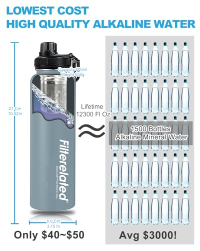 30oz Stainless Steel Alkaline Filter Water Bottle (6 Count)