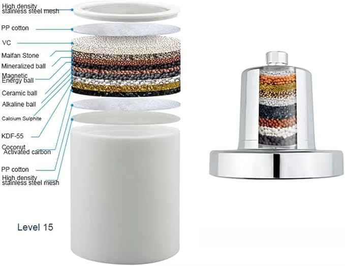 Cascada High-Pressure Filtered Shower Head with 15-Stage Filter Water Softener (Brushed Nickel)