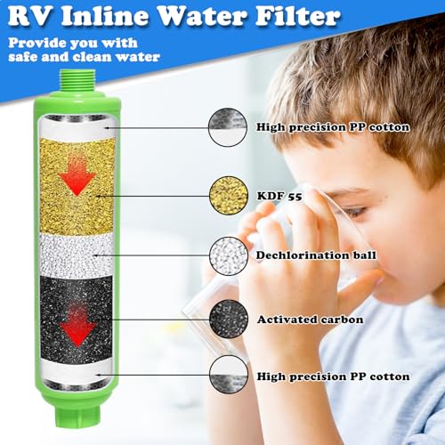 RV Water Pressure Regulator