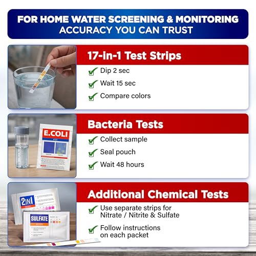 All New 21 in 1 Drinking Water Testing Kit Strips (120 Count)