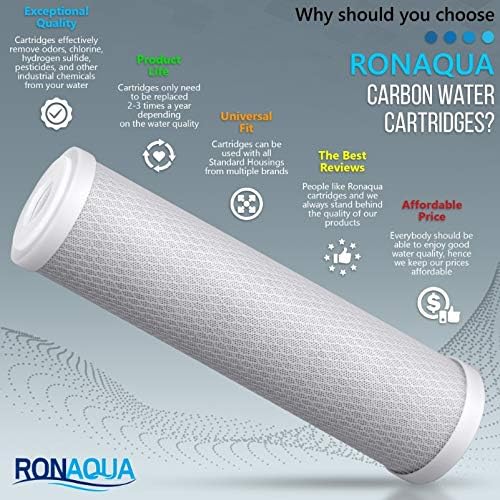 Big CTO Carbon Block Water Filters 4.5" x 10" Whole House Cartridges WELL-MATCHED with CBC Series, WFHDC8001, EP and EPM Series (8 Pack)